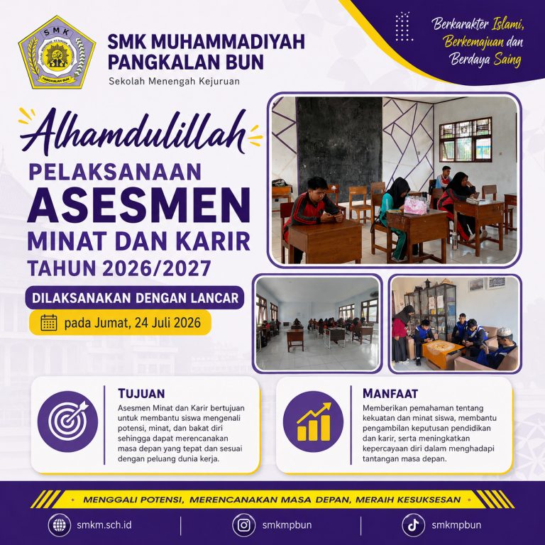 Pemetaan Masa Depan Siswa Baru, SMK Muhammadiyah Pangkalan Bun Gelar Asesmen Minat dan Karir